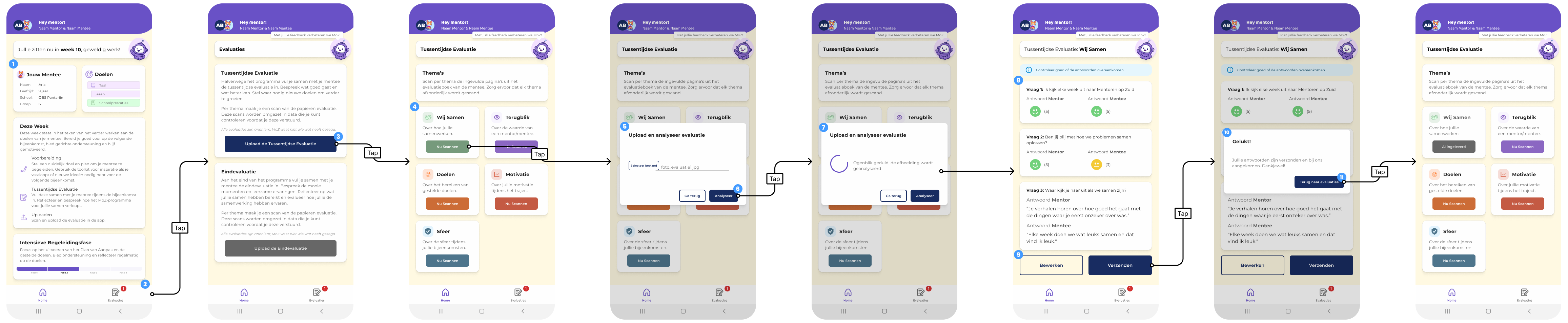 MentorenApp Wireframe